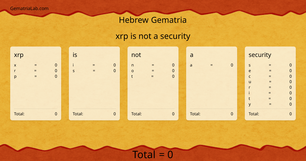 xrp is not a security in hebrew Gematria